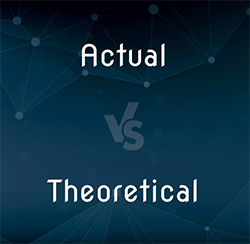 What are your Franchisees ACTUALLY saying vs. What you THINK they are saying?